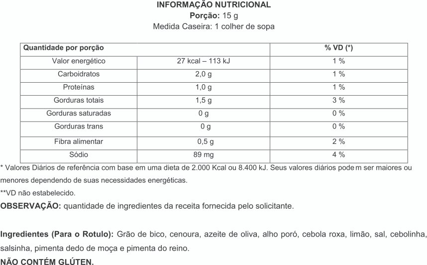TABELA NUTRICIONAL SALADA DE GRAO DE BICO